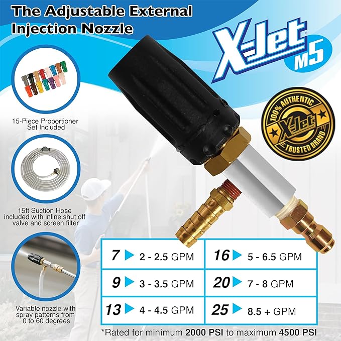X-Jet M5#9 | 3-3.5 GPM | Adjustable Long-Range External Injection Variable XJet