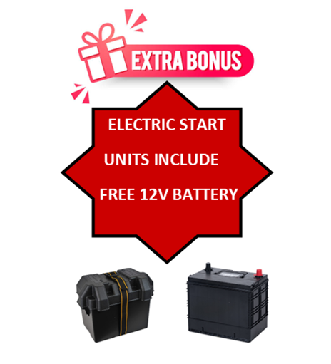 GX690 Honda Electric Start 8 GPM 3500 PSI Heavy Duty Commercial Belt Drive