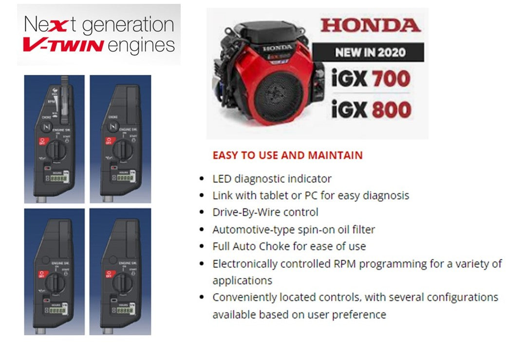 Honda V-Twin iGX800 w/ EFI- 9.5 GPM 3600 PSI Industrial SS Skid Mount Bonded